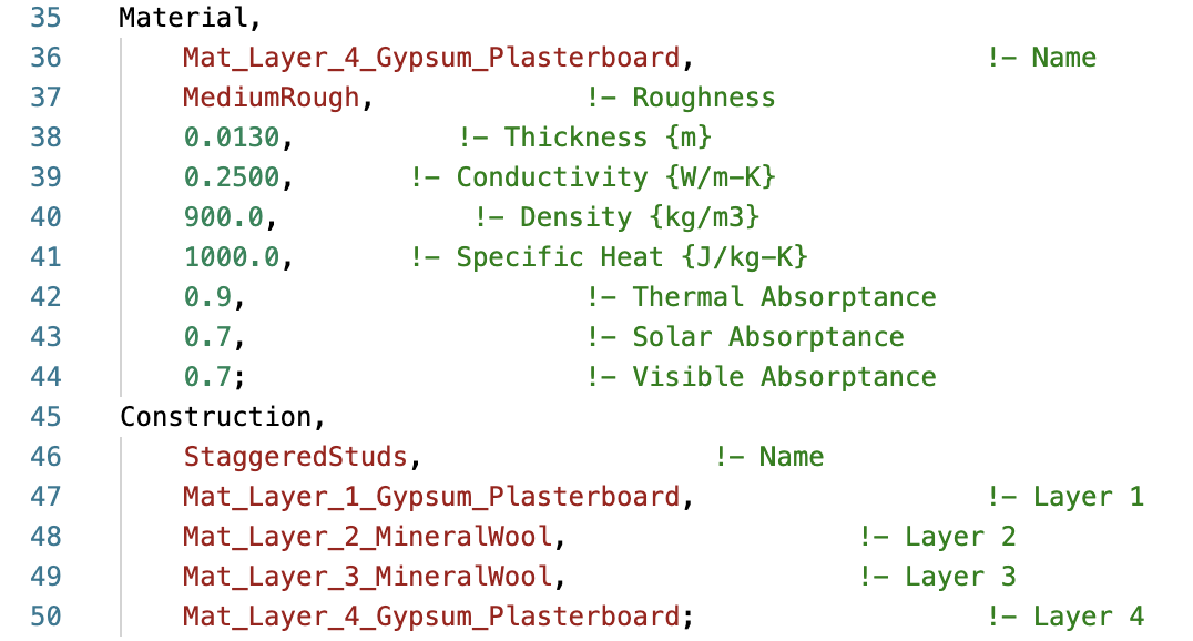 Equivalent U-Value and IDF